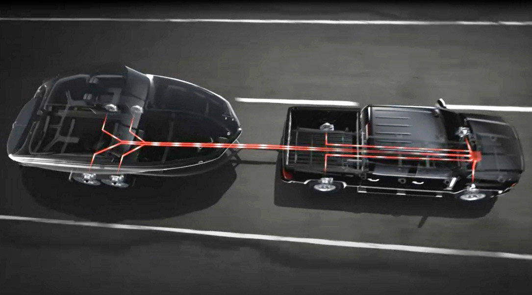Trailer Sway Control (TSC) builds on the ability of your ride to manipulate vehicle handling characteristics using the brake system. When towing, special sensors detect the dangerous action of a swaying trailer, and create a special brake pulse pattern in the tow vehicle to counteract it. This is automatic, highly effective, and starts to happen at a point where the driver isn’t even likely to know the trailer is beginning to sway. Translation? With a few extra sensors and some computer programming, control of the vehicle brakes, on a wheel-by-wheel basis, can increase safety while towing, too.